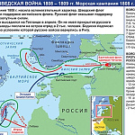 Русско-шведская война 1808–1809 гг. Морская кампания 1808 г. 
